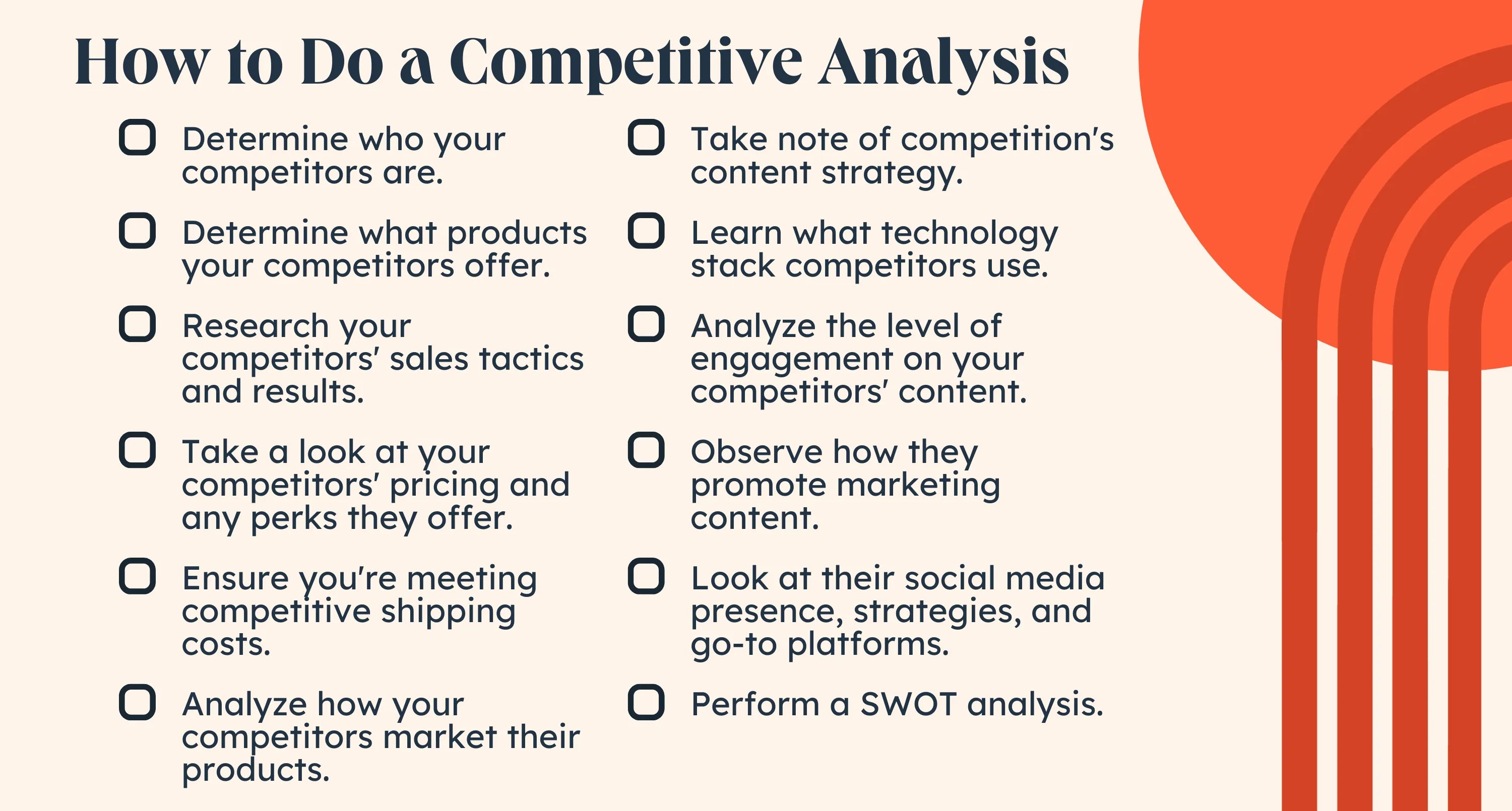 Analyzing Your Business and Competitors